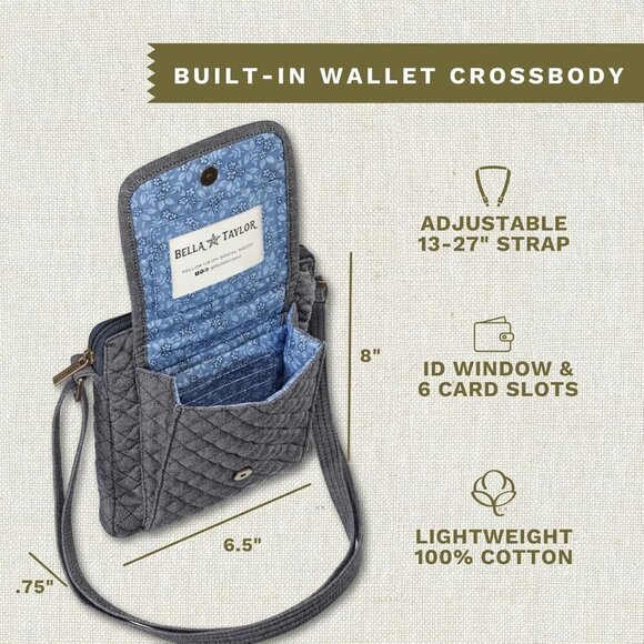 Mini Crossbody Purse with Built In Wallet - Picture 3 of 5